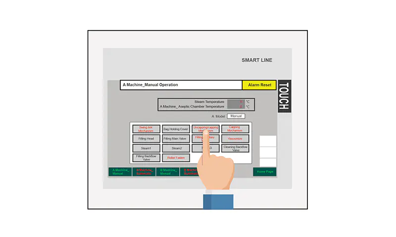 Precise Control